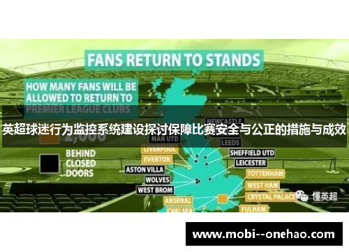 英超球迷行为监控系统建设探讨保障比赛安全与公正的措施与成效