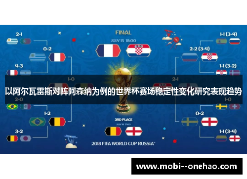 以阿尔瓦雷斯对阵阿森纳为例的世界杯赛场稳定性变化研究表现趋势