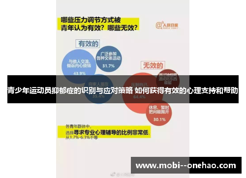 青少年运动员抑郁症的识别与应对策略 如何获得有效的心理支持和帮助