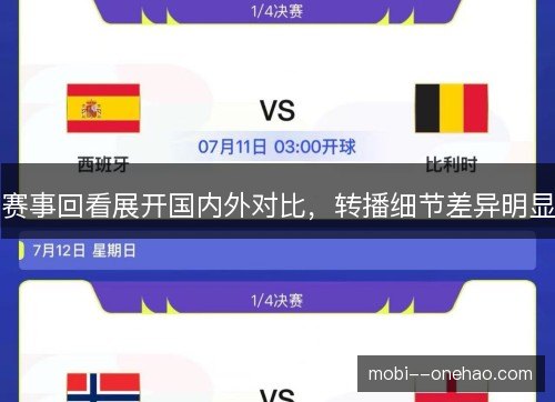 赛事回看展开国内外对比，转播细节差异明显